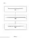 Fig. 07 - System and method for workspace sharing