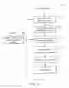 Fig. 09 - Mechanism for sharing of information associated with application events