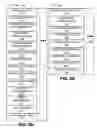 Fig. 06 - Wireless network cloud computing resource management