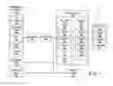 Fig. 02 - Load balancing configuration based on traffic flow telemetry