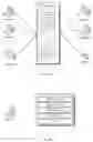 Fig. 02 - DATA REPLICATION IN SCALABLE MESSAGING SYSTEM