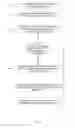 Fig. 06 - Extensible and elastic data management services engine external to a storage domain