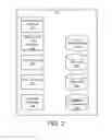 Fig. 03 - Consolidated cloud system for virtual machine