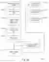 Fig. 09 - Scan privacy tool for printing operations