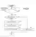 Fig. 09 - MANAGEMENT SERVER, IMAGE FORMING SYSTEM AND MANAGEMENT METHOD FOR MANAGING PLURAL IMAGE FORMING APPARATUSES VIA NETWORK