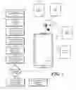 Fig. 02 - Electronic devices and methods for blurring and revealing persons appearing in images