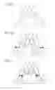 Fig. 06 - Focus detection apparatus and control method therefor
