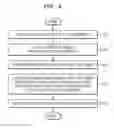 Fig. 07 - METHOD OF PROCESSING IMAGES AND ELECTRONIC DEVICE THEREOF
