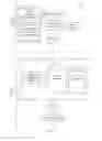 Fig. 02 - Enhancement of metadata for items of media content recorded by a digital video recorder