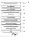 Fig. 02 - Video-segment identification systems and methods