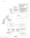 Fig. 02 - Delivery of media content to a user device at a particular quality based on a personal quality profile