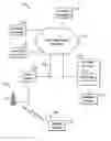 Fig. 01 - Use of near field communication (NFC) to transfer DVR timers