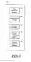 Fig. 03 - Use of near field communication (NFC) to transfer DVR timers