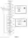 Fig. 07 - System and method for reconfiguration of an entertainment system controlling device