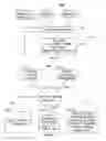 Fig. 07 - Systems and methods for resuming a media asset