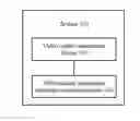 Fig. 01 - Video quality assessment method and device