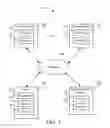 Fig. 02 - Automatic transition of content based on facial recognition