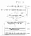 Fig. 07 - Image display device and system thereof