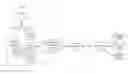 Fig. 01 - METHOD AND APPARATUS FOR MULTIMEDIA CONTENT DISTRIBUTION