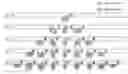 Fig. 01 - Scalable unified audio renderer
