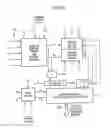 Fig. 01 - Compatible multi-channel coding/decoding