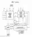 Fig. 02 - Compatible multi-channel coding/decoding