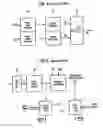 Fig. 05 - Compatible multi-channel coding/decoding
