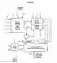 Fig. 01 - Compatible multi-channel coding/decoding