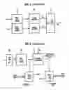 Fig. 05 - Compatible multi-channel coding/decoding