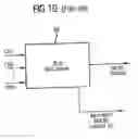 Fig. 08 - Compatible multi-channel coding/decoding