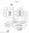 Fig. 01 - Compatible multi-channel coding-decoding