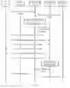 Fig. 02 - Information transmission method and device