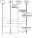 Fig. 04 - Information transmission method and device
