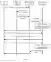 Fig. 05 - Information transmission method and device