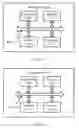 Fig. 10 - Information transmission method and device