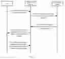 Fig. 11 - Information transmission method and device