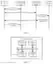Fig. 12 - Information transmission method and device