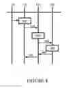 Fig. 05 - Device provisioning for association with a user or a user account
