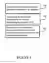 Fig. 06 - Device provisioning for association with a user or a user account