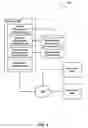 Fig. 02 - System and method for facilitating carrier-specific configuration of a user device based on pre-stored information for multiple carriers