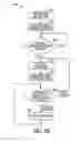 Fig. 06 - Methods, apparatus and system for mobile piggybacking