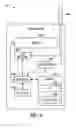 Fig. 07 - Methods, apparatus and system for mobile piggybacking