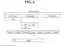 Fig. 07 - METHOD FOR RECEIVING PAGING SIGNAL IN NB-IOT AND METHOD FOR PERFORMING RANDOM ACCESS PROCEDURE IN NB-IOT