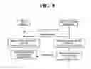 Fig. 09 - METHOD FOR RECEIVING PAGING SIGNAL IN NB-IOT AND METHOD FOR PERFORMING RANDOM ACCESS PROCEDURE IN NB-IOT