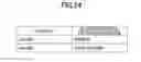 Fig. 22 - INFORMATION PROCESSING SYSTEM, ELECTRONIC WHITEBOARD APPARATUS, AND NON-TRANSITORY RECORDING MEDIUM