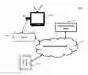 Fig. 01 - Methods, systems, and media for authenticating a connection between a user device and a streaming media content device
