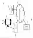 Fig. 05 - Methods, systems, and media for authenticating a connection between a user device and a streaming media content device