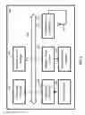Fig. 06 - Methods, systems, and media for authenticating a connection between a user device and a streaming media content device