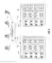 Fig. 05 - Using derived credentials for enrollment with enterprise mobile device management services