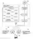 Fig. 01 - Enabling secured wireless access using user-specific access credential for secure SSID